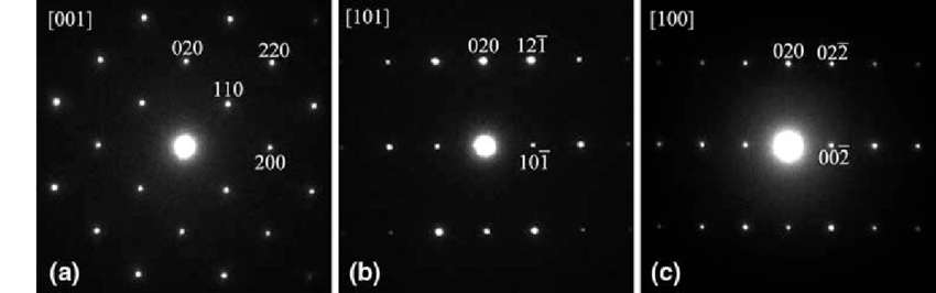 selected area electron diffraction