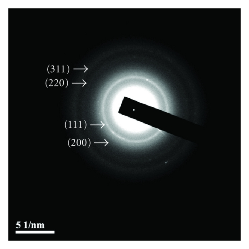 selected area electron diffraction